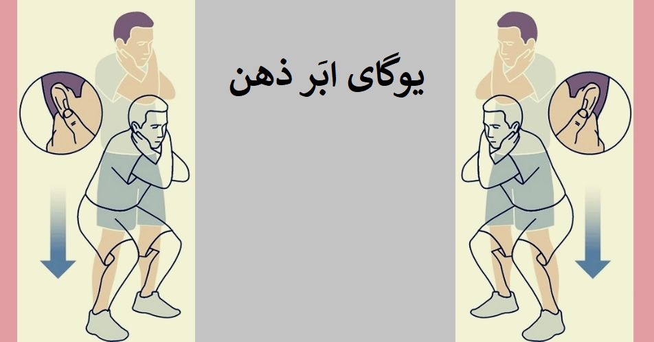 سوپر برین یوگا -یوگای ابر ذهن